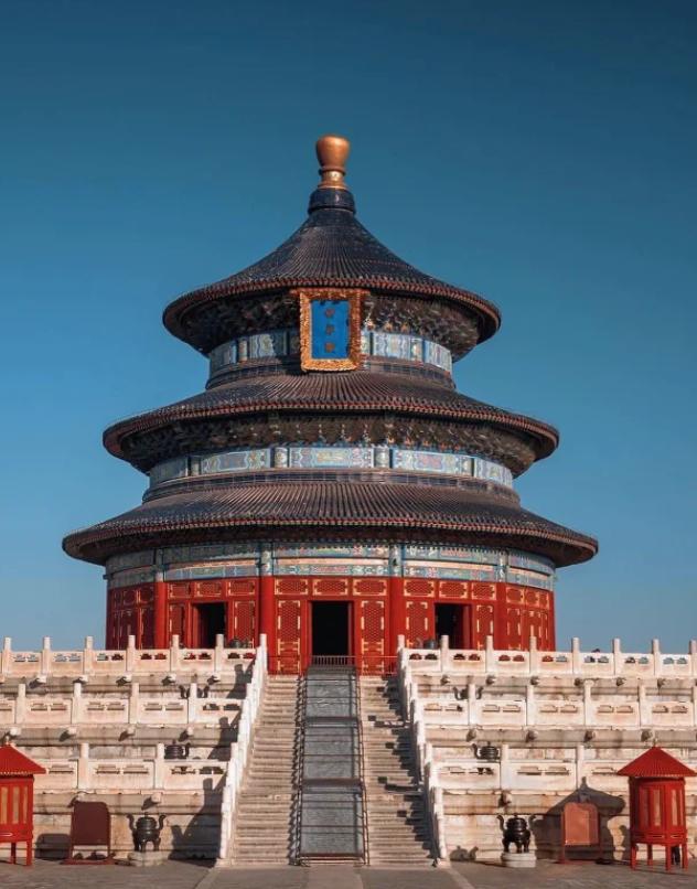 京定制游六天路线及全程花费明细大公开‌澳门新葡京app北京6天5晚跟团攻略北(图1)