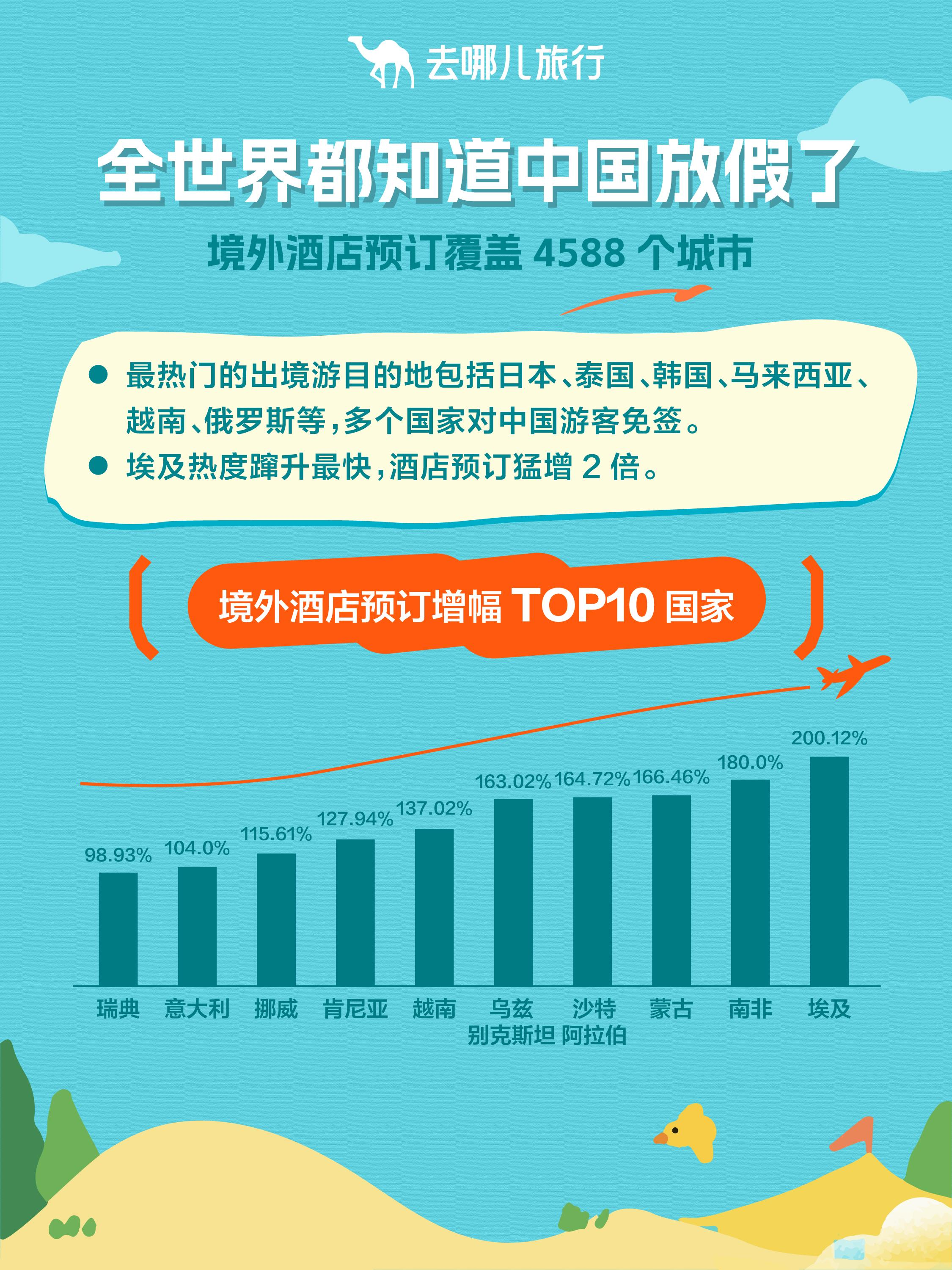 亮了!——国庆中秋长假文旅消费观察丨文旅开麦澳门新葡京网页玩法变了体验亮了小城火了广东(图2) 亮了!——国庆中秋长假文旅消费观察丨文旅开麦澳门新葡京网页玩法变了体验亮了小城火了广东(图2)