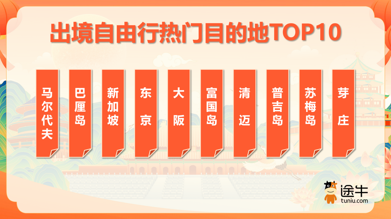 亮了!——国庆中秋长假文旅消费观察丨文旅开麦澳门新葡京网页玩法变了体验亮了小城火了广东(图4) 亮了!——国庆中秋长假文旅消费观察丨文旅开麦澳门新葡京网页玩法变了体验亮了小城火了广东(图4)