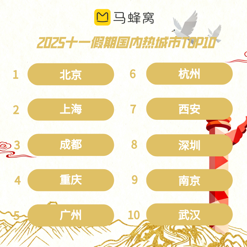 亮了!——国庆中秋长假文旅消费观察丨文旅开麦澳门新葡京网页玩法变了体验亮了小城火了广东(图9) 亮了!——国庆中秋长假文旅消费观察丨文旅开麦澳门新葡京网页玩法变了体验亮了小城火了广东(图9)