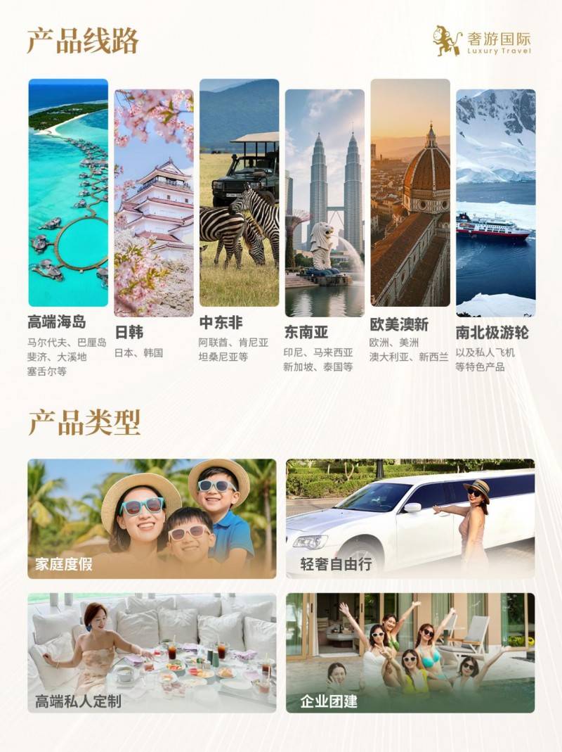 游局“最佳奢华产品合作旅行社”新葡京博彩奢游国际荣膺斐济旅(图4)