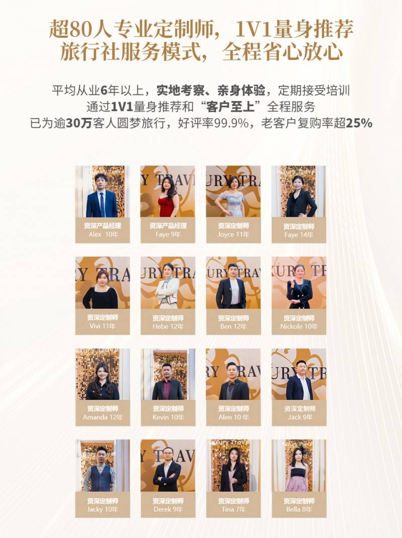 游局“最佳奢华产品合作旅行社”新葡京博彩奢游国际荣膺斐济旅(图6)